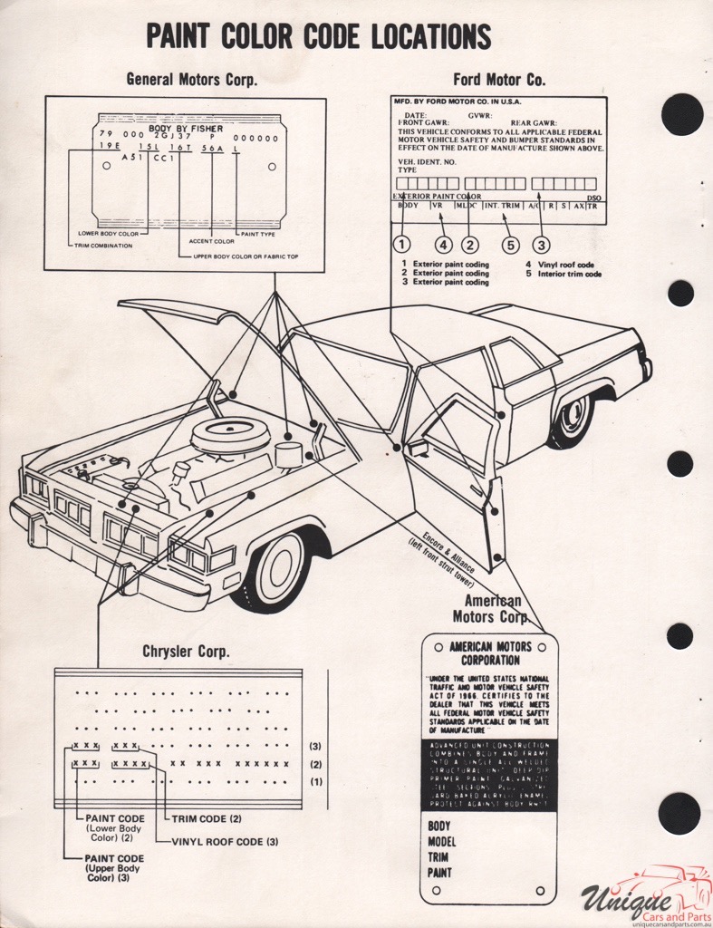 1984 General Motors Paint Charts Martin-Senour 10